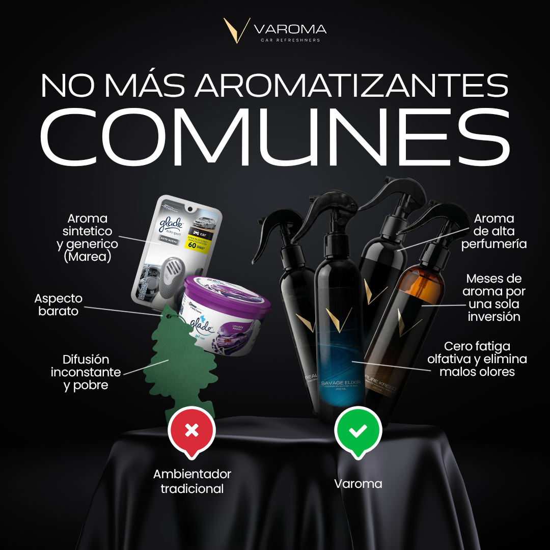 Aromatizante de lujo para automovil (250ml)